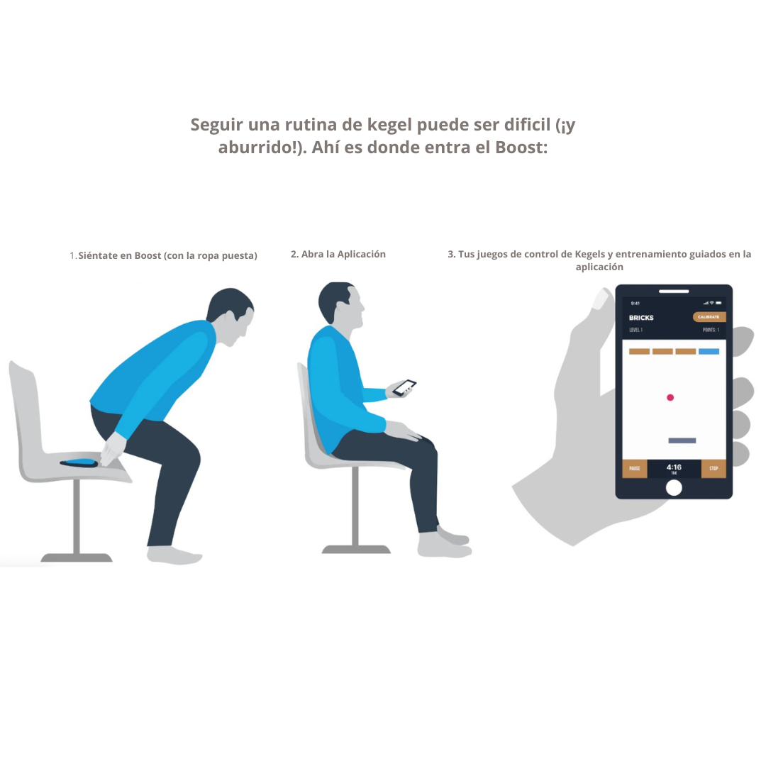 Kgoal Boost Biofeedback