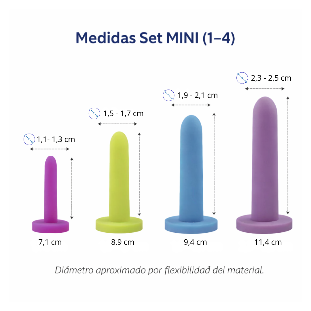 Dilatador Vaginal Flexible – Set Progresivo 1–4