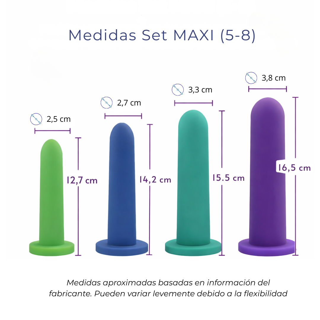 Dilatador Vaginal Flexible MAXI – Set Progresivo 5–8